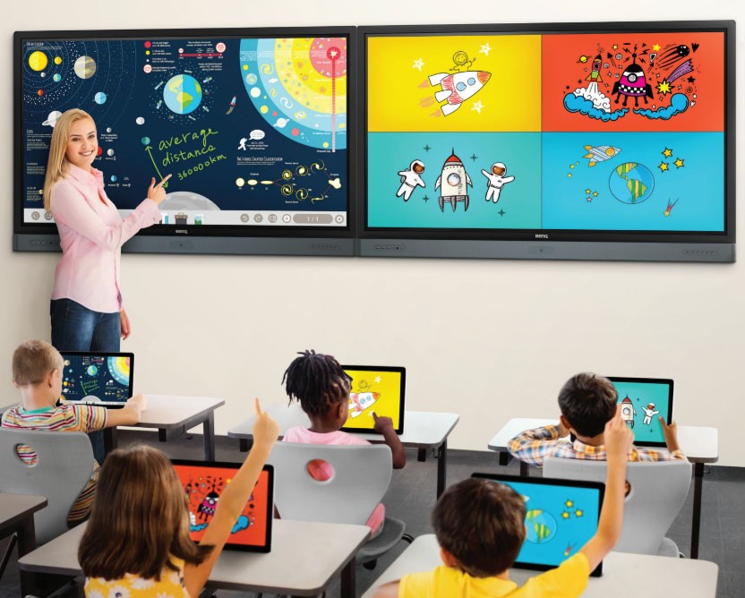 Enhancing the Learning Experience with Smart Classroom Solutions