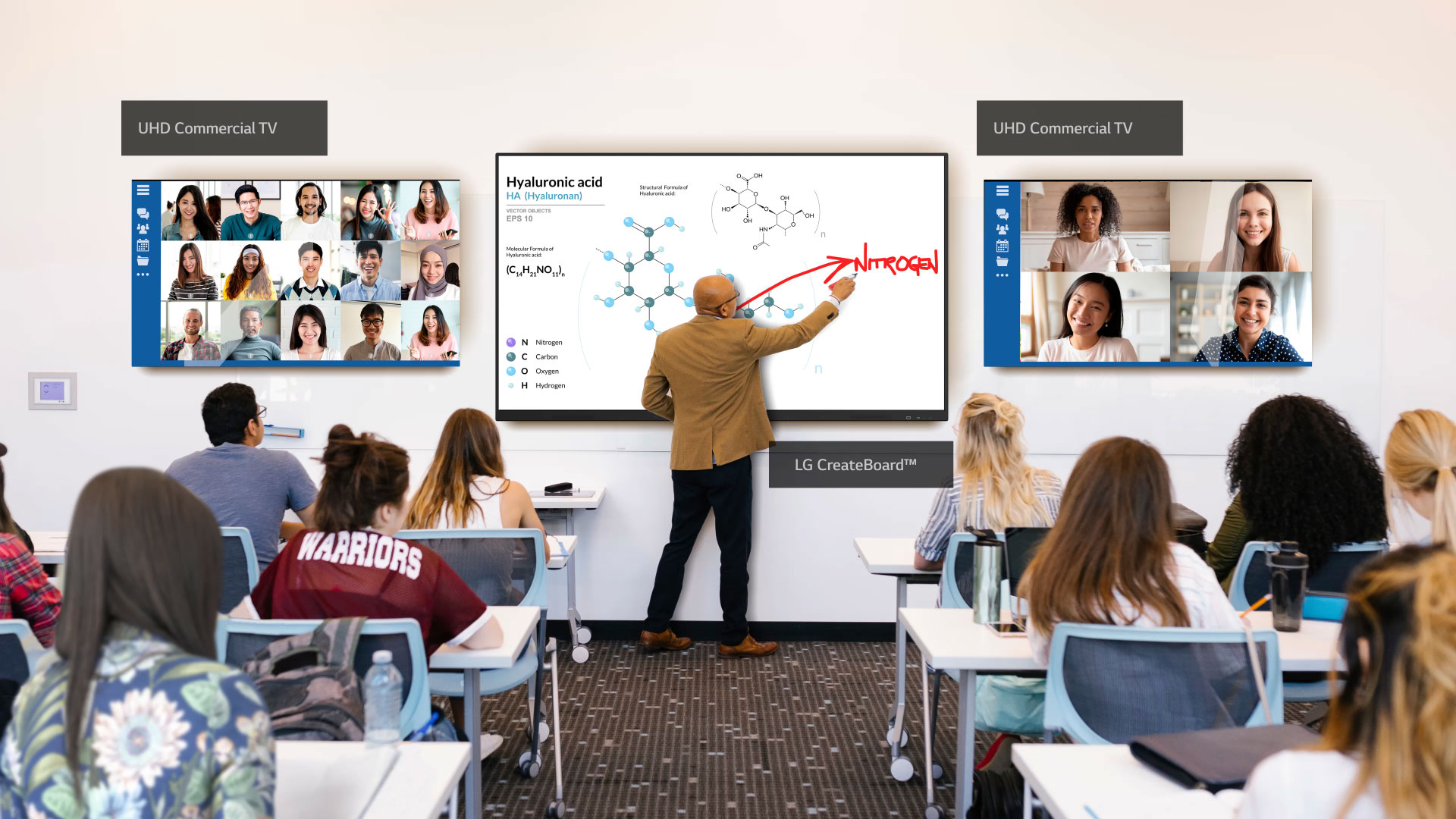 smart-classroom with digital display